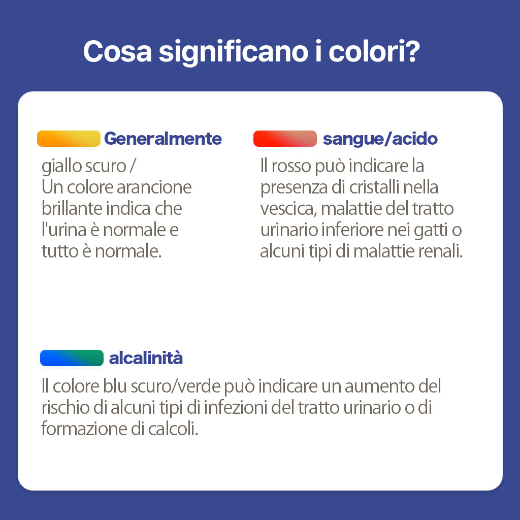 Lettiera Pacha™ (consegna mensile)