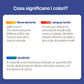 Lettiera Pacha™ | Lettiera intelligente (3 sacchi)
