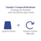 Lettiera Pacha™ (3 gatti)